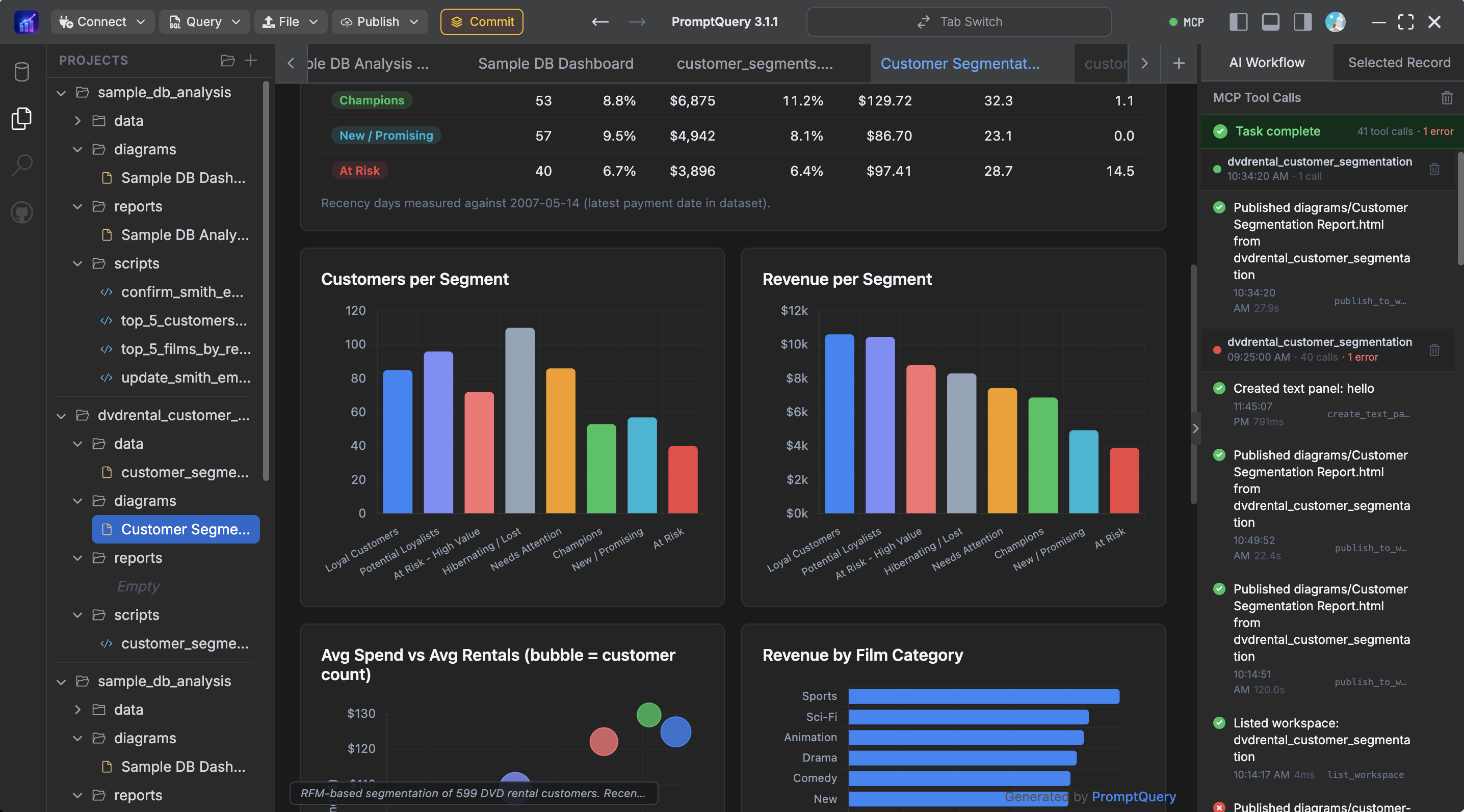 AI-generated HTML report in PromptQuery